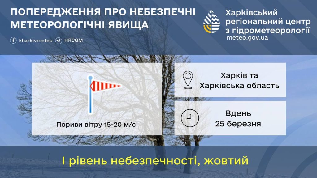 Сьогодні в Харкові та області буде небезпечно – про що попереджають жителів