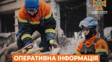 ДСНС: 25 пожеж загасили рятувальники за добу на Харківщині, є постраждалі