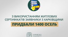 Более 1400 квартир и домов купили жители Харьковщины вместо разрушенных: где