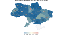 Аналітики підрахували, скільки компаній на Харківщині очолюють жінки