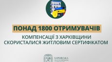 Сколько жителей Харьковщины приобрели жилье по жилищным сертификатам