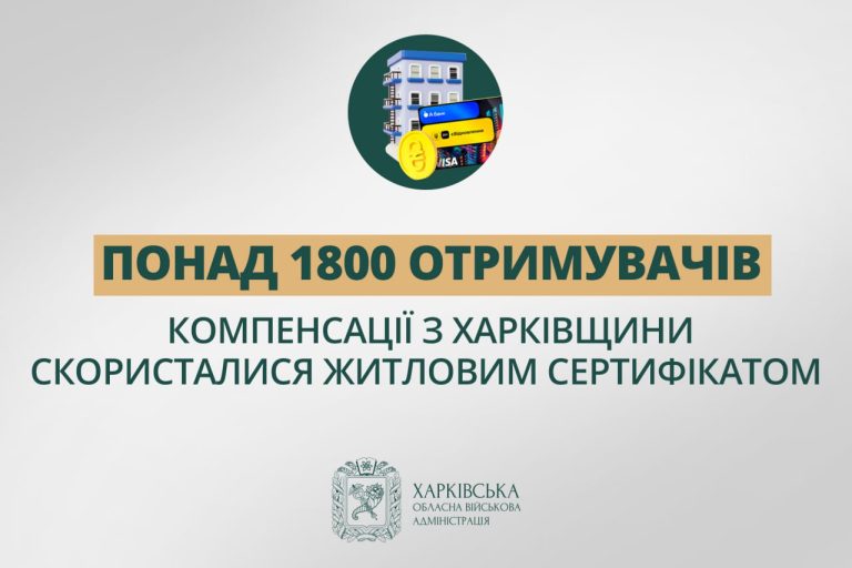 Скільки мешканців Харківщини придбали житло за житловими сертифікатами